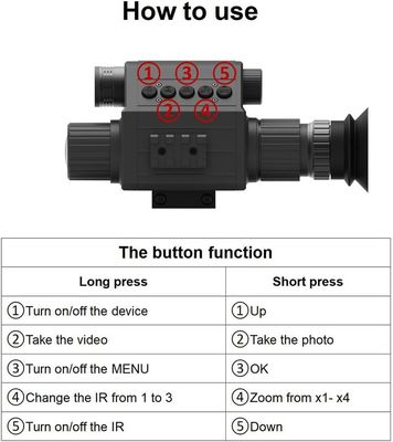 M5 Digital 1080P Day &amp; Night Vision Rifle Scope Hunting Monocular Camera con 850 o 940 nm IR (M5-50-IR940-GP)